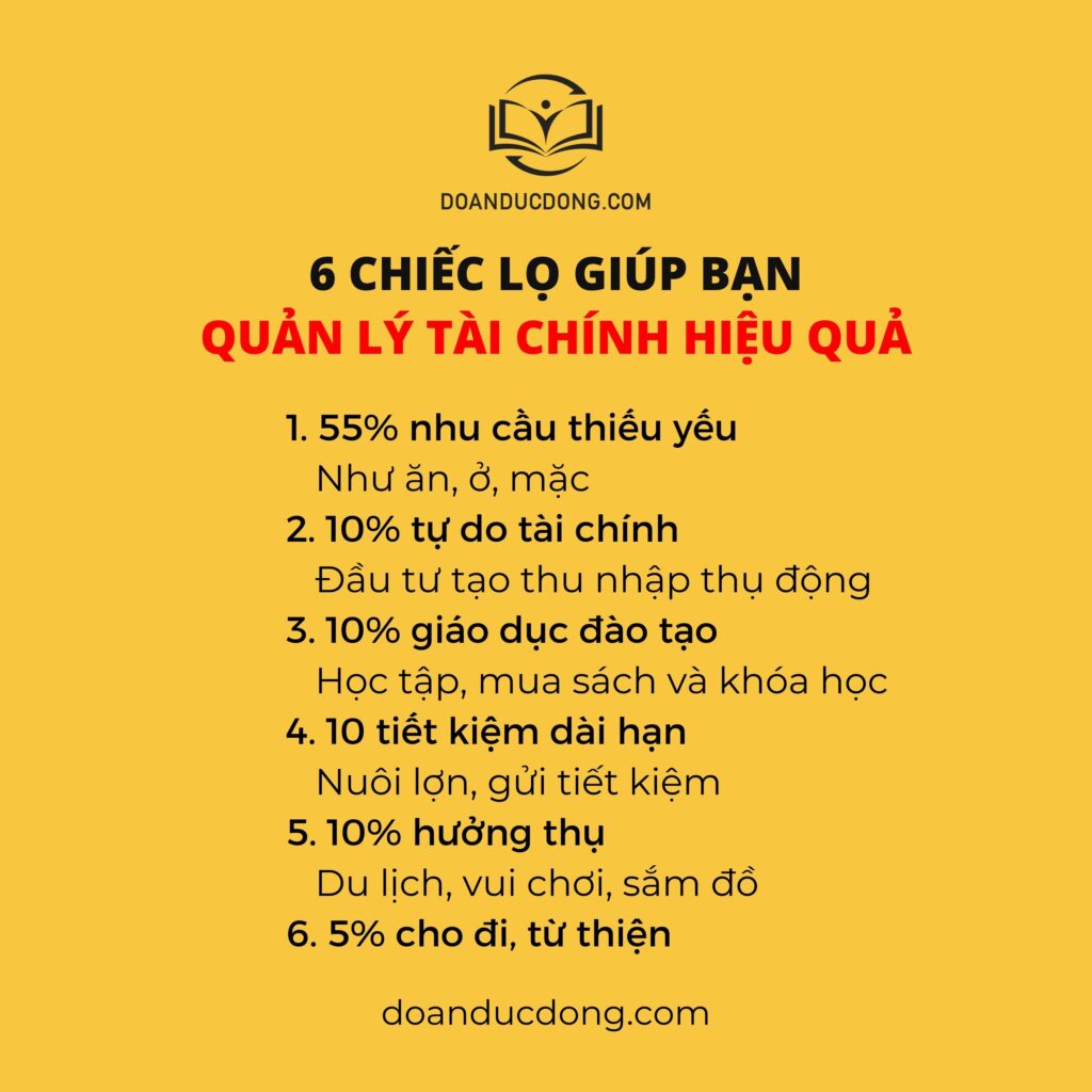 6 CHIẾC LỌ GIÚP BẠN QUẢN LÝ TÀI CHÍNH HIỆU QUẢ