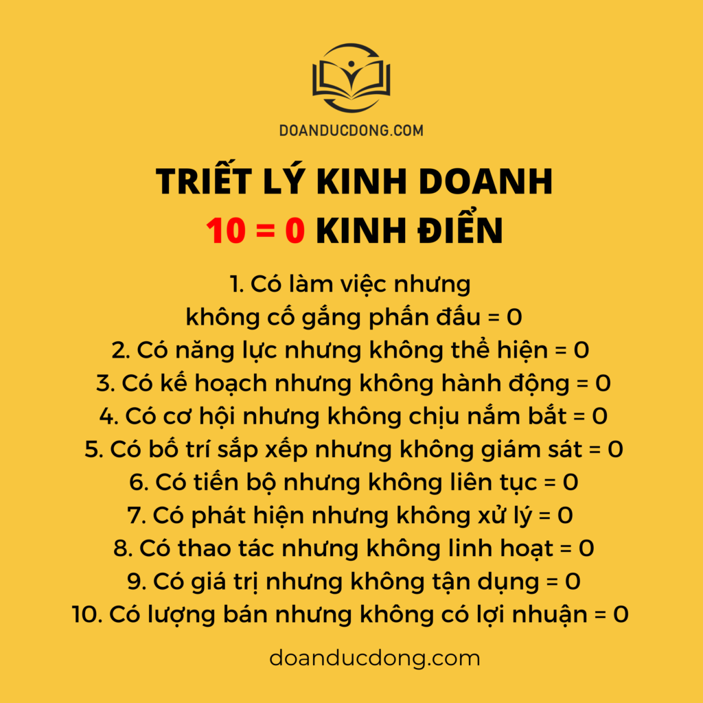 TRIẾT LÝ KINH DOANH 10 = 0 KINH ĐIỂN